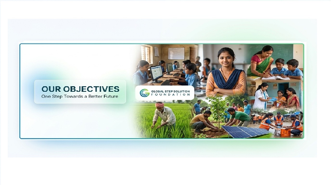 Objectives